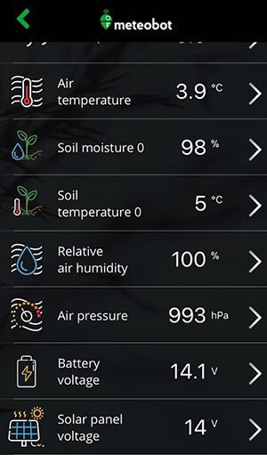 Meteobot-App-trenutni-podaci-1 Meteobot-App-trenutni-podaci