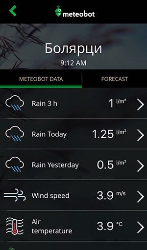 Meteobot-App-trenutni-podaci Meteobot-App-trenutni-podaci
